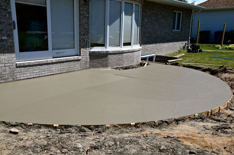 Concrete Installation Process